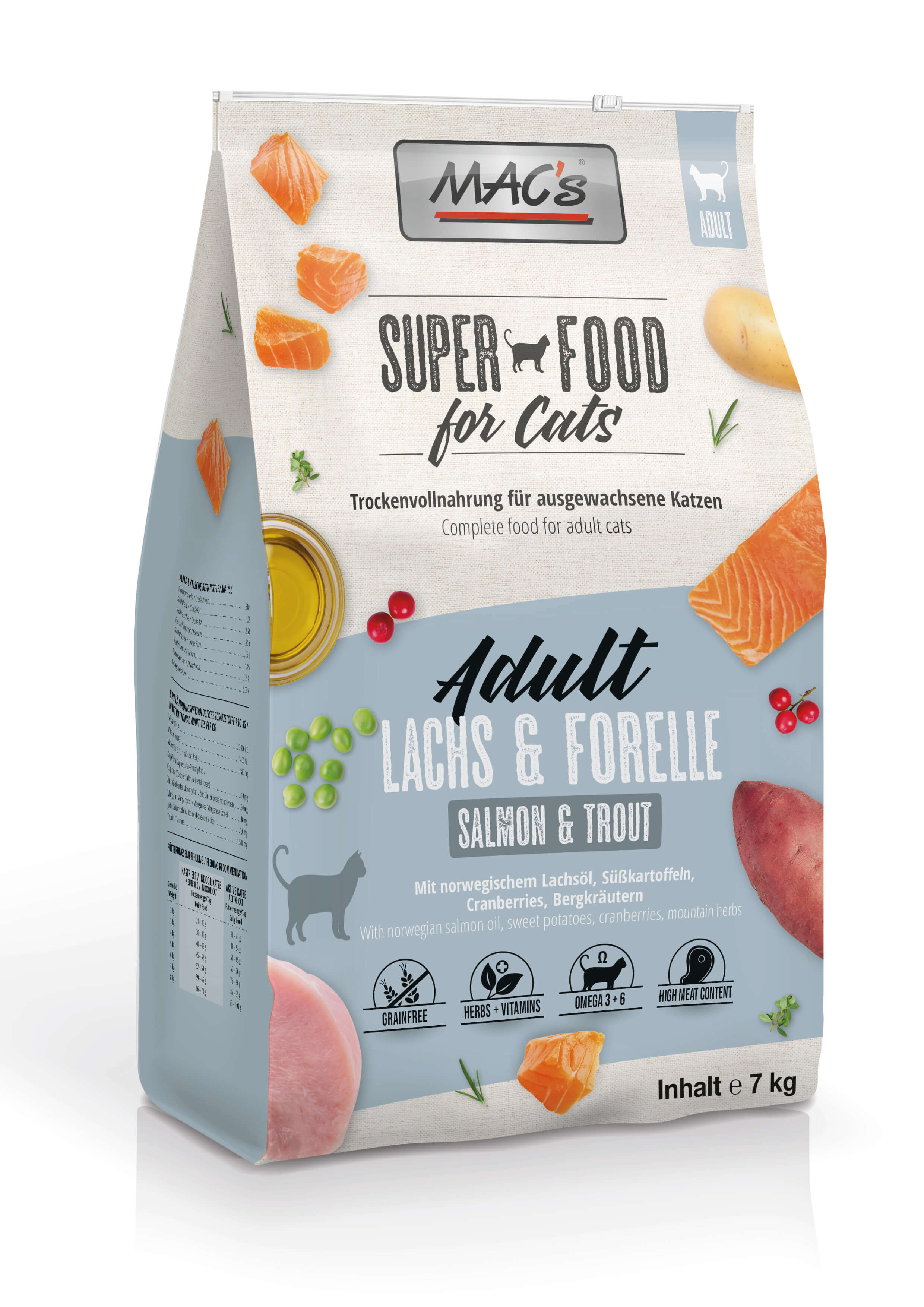 MAC's Cat Lachs & Forelle 7kg