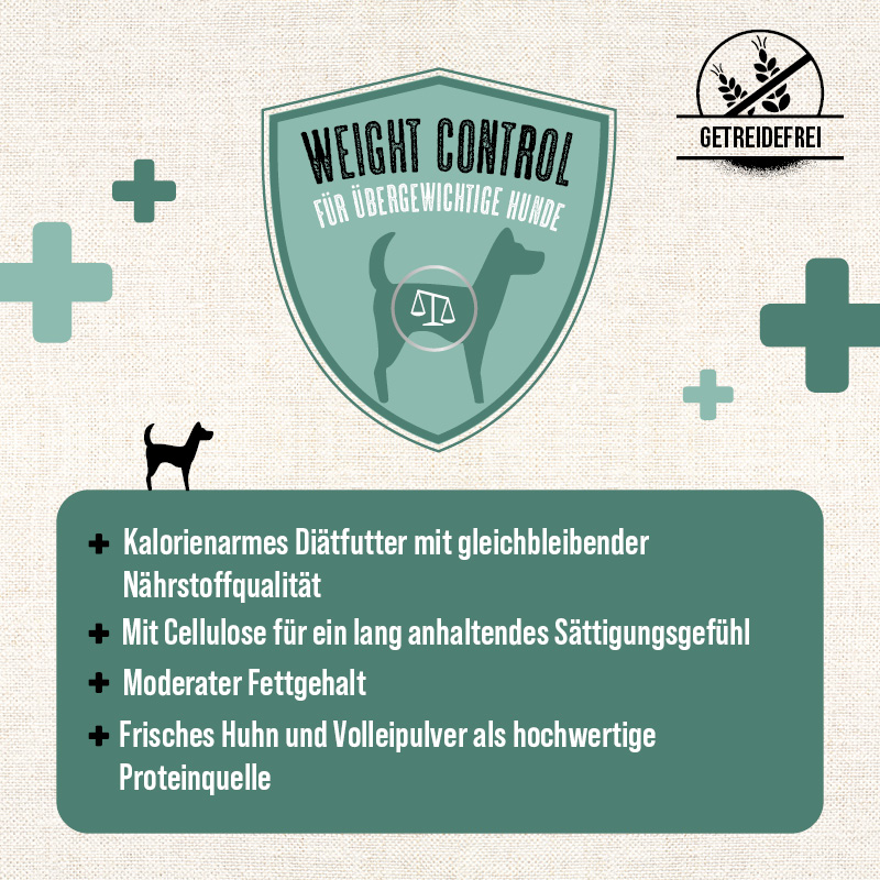 MAC's Dog Vetcare Weight Control Huhn 200g