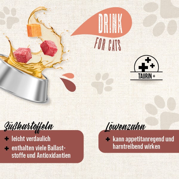 MAC's Cat Paw Power Drink Rind 200g