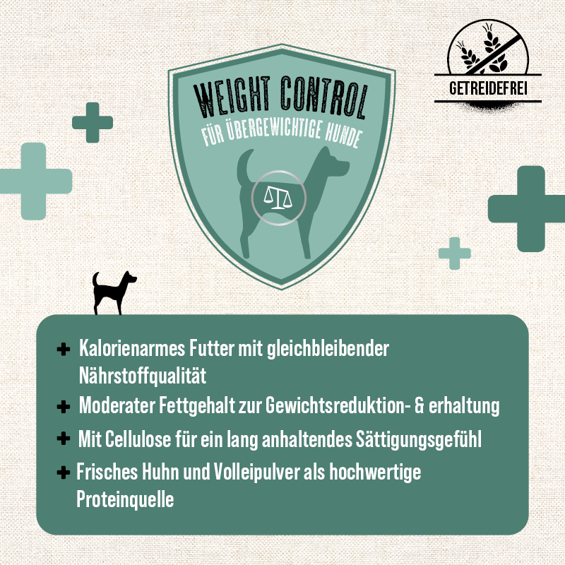 MAC's Dog Vetcare Weight Control Huhn 400g
